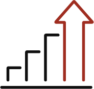 bar graph increasing