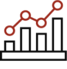 Payment Forecasting